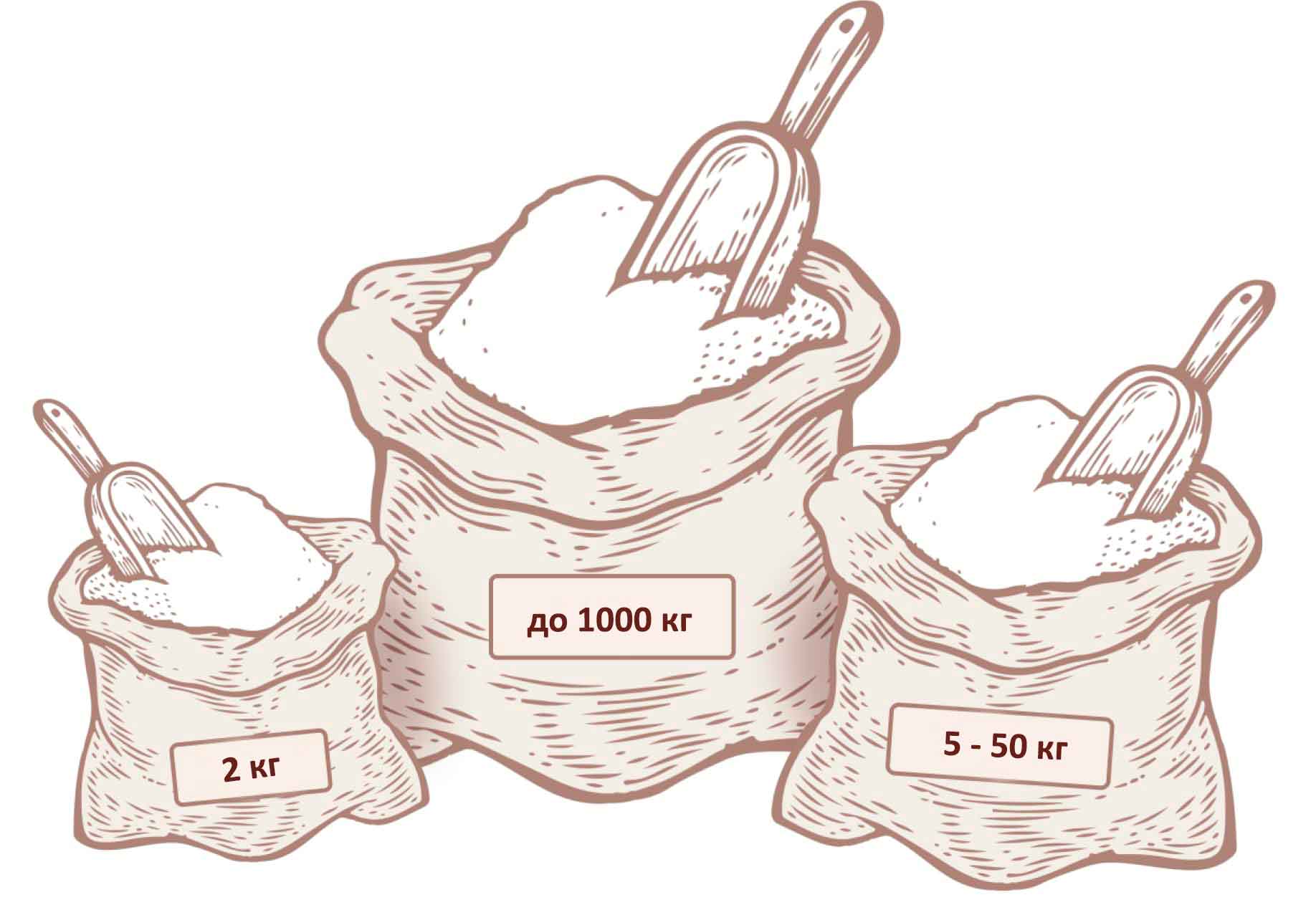 Пакет 1-2кг, Большой мешок 1000кг, Мешок 5-50кг